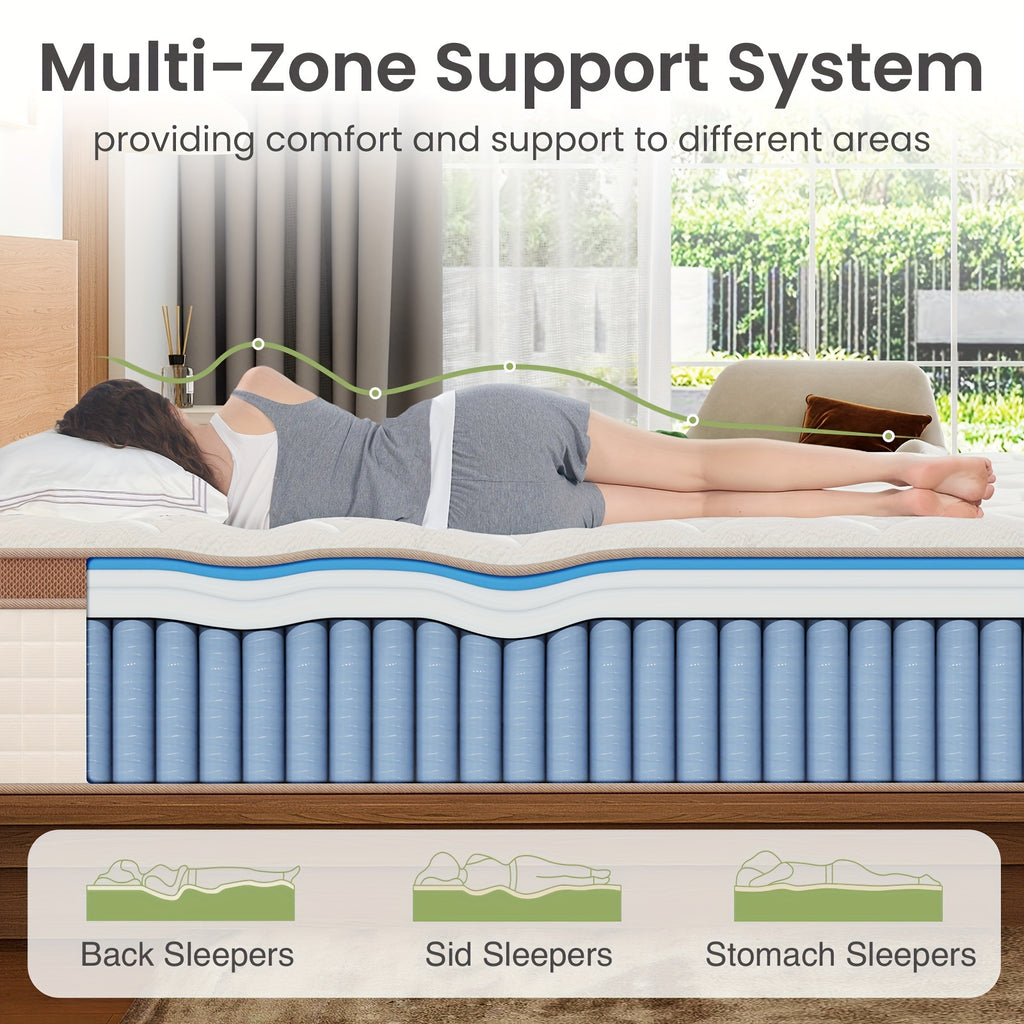 Queen King Mattress 12 Inch 14 Inch Superior Firm Hybrid Mattress In A Box - Euro Top Luxury Mattress-Gel Memory Foam And Innerspring Hybrid Mattress For Motion Isolation, Edge Support, 365-nights Trail